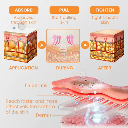 Collagen Eye Mask Spray Suit